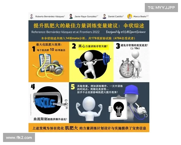 打造强健体魄从力量训练开始助力增肌塑形提升体能与健康